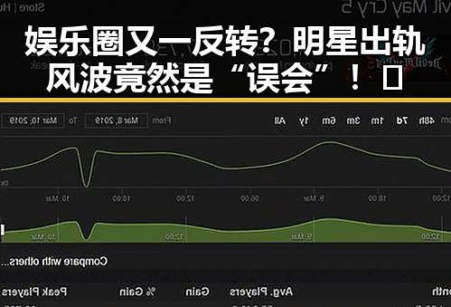 娱乐圈又一反转？明星出轨风波竟然是“误会”！🚨